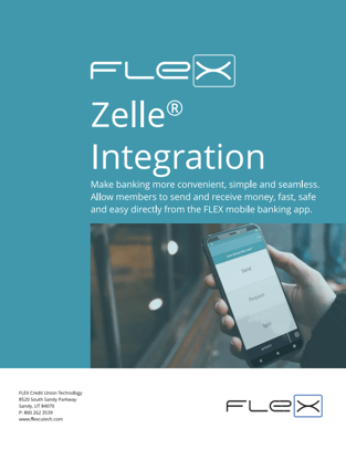 Zelle Integration